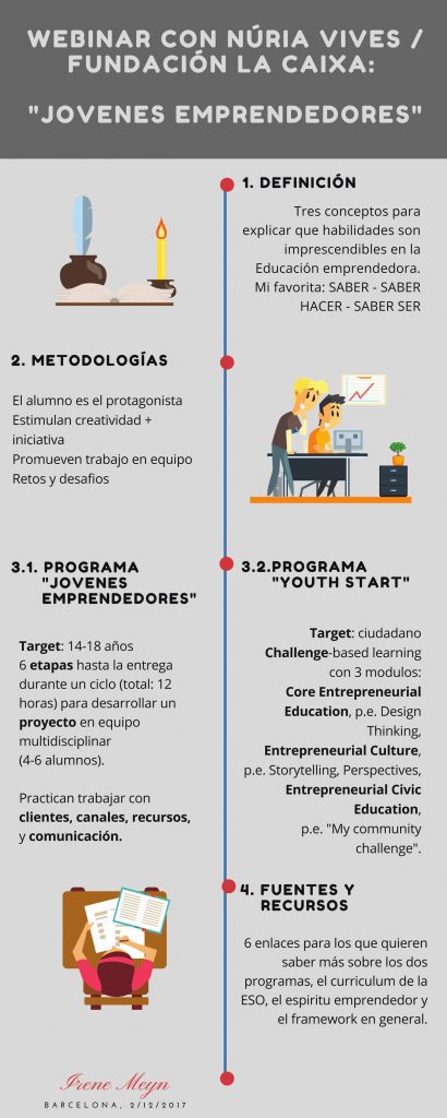 Resumen-Webinar-Nuria-Vives2